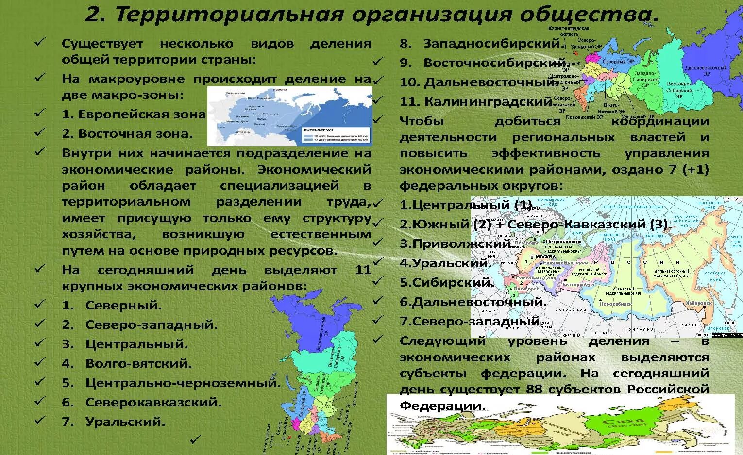 Территориальная организация общества. Территориальные организации примеры. 4 территориальная организация общества