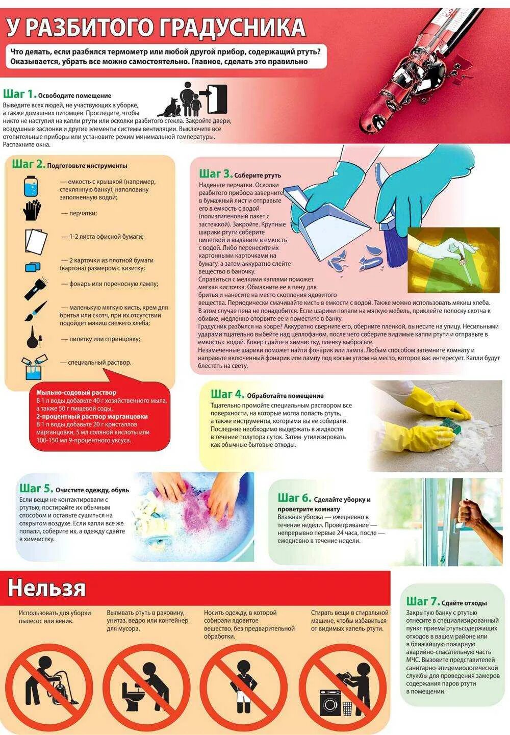 Градусник ртутный разбился что делать в комнате. Разбился ртутный градусник замер. Если разбилсртутный градусник. Разбился ртутныц град сник. Что делать если разбился градусник.