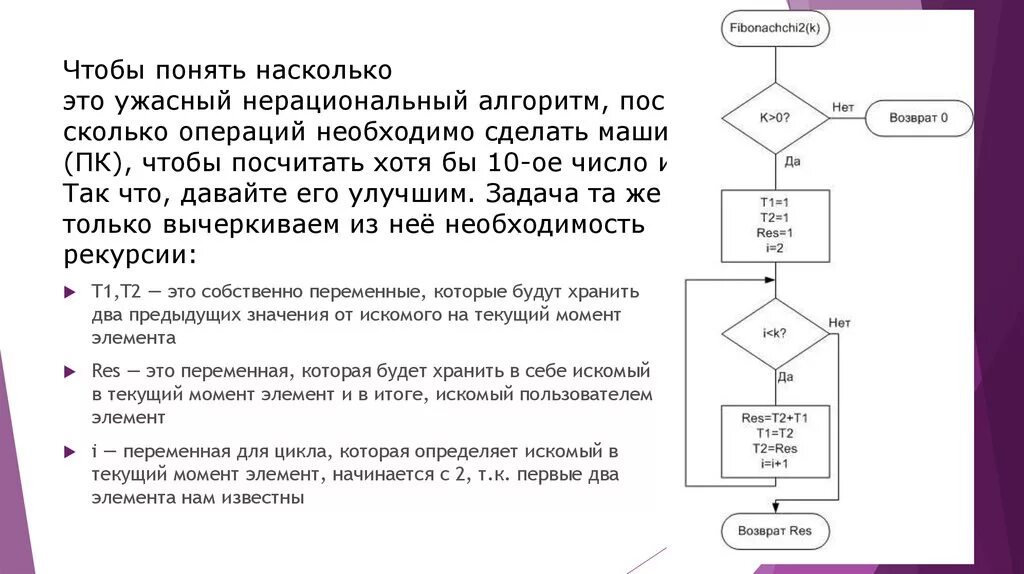 Алгоритмы игры автоматов. Количество операций в программе. Алгоритм в поселке. Определить искомые переменные – элементы системы,. Сколько операций выполняет с ++.