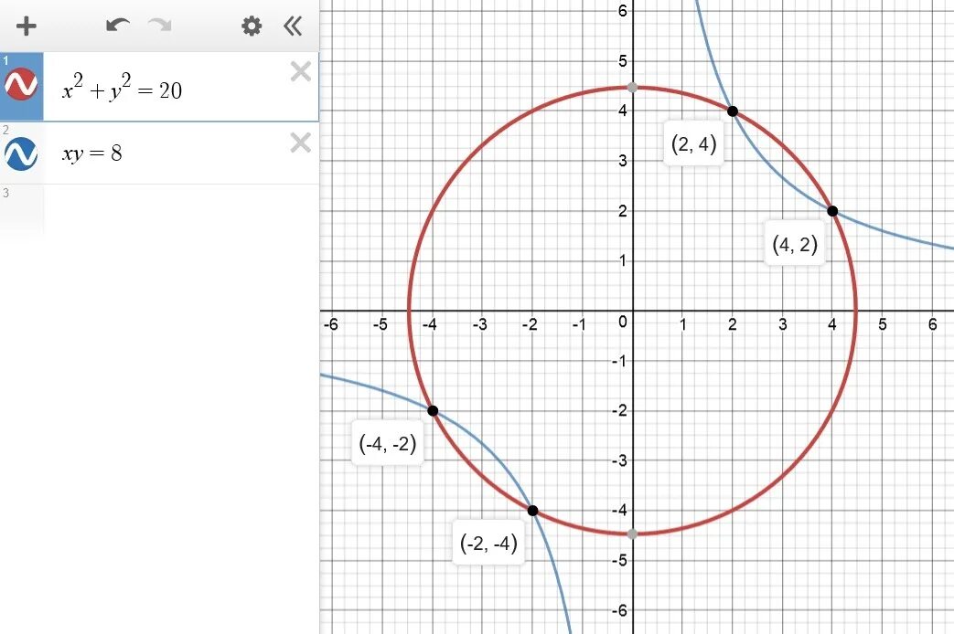 X 2 y 1 40. X В 2 + Y во 2 = 20 и XY = 8 система. X2 y2 20 XY 8 решите систему. Система уравнений х2+у2 20 ху 8. Х 2 Y 2 20 XY 8.