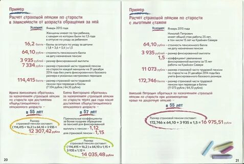 Какая фиксированная пенсия будет в 2025 году
