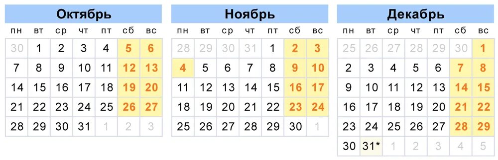 Январь 12 февраль 13 март 12