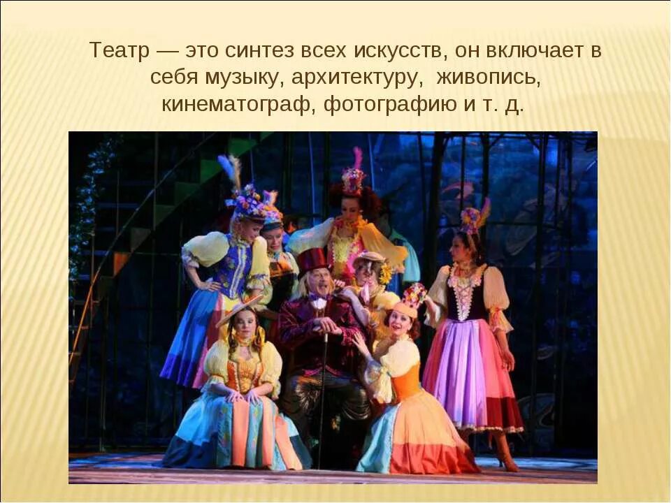 Художник в театре урок изо 3 класс. Художник в театре. Театр 3 класс. Идем в театр. Рисунок на тему театр.