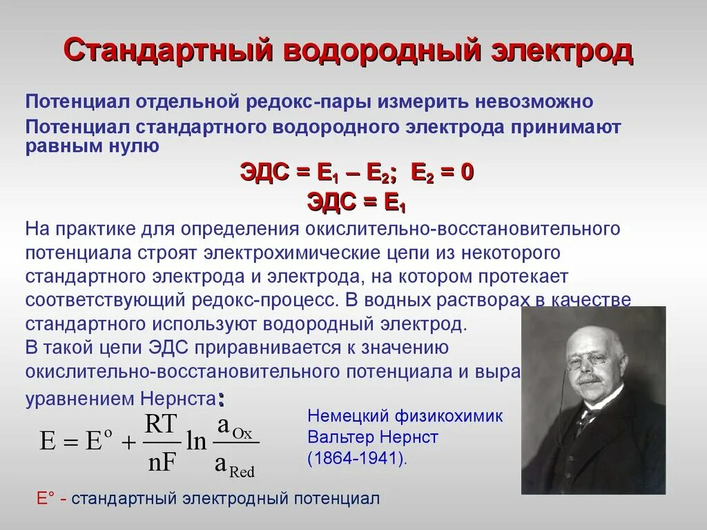 Зависимость потенциала водородного электрода от РН раствора.. Стандартный электродный потенциал водородного электрода. Электродные потенциалы водородного электродов от РН. Электрохимическая реакция водородного электрода.