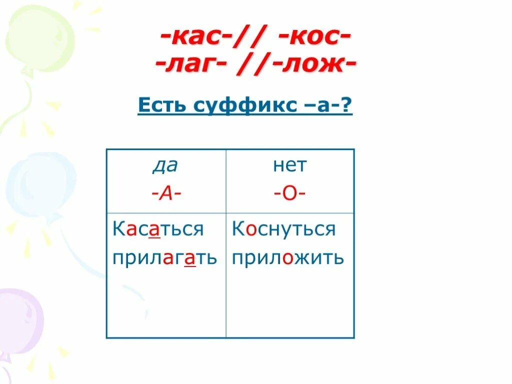 Чередующиеся корни КАС кос.