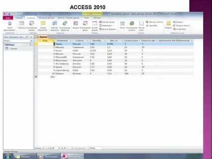 Uri access