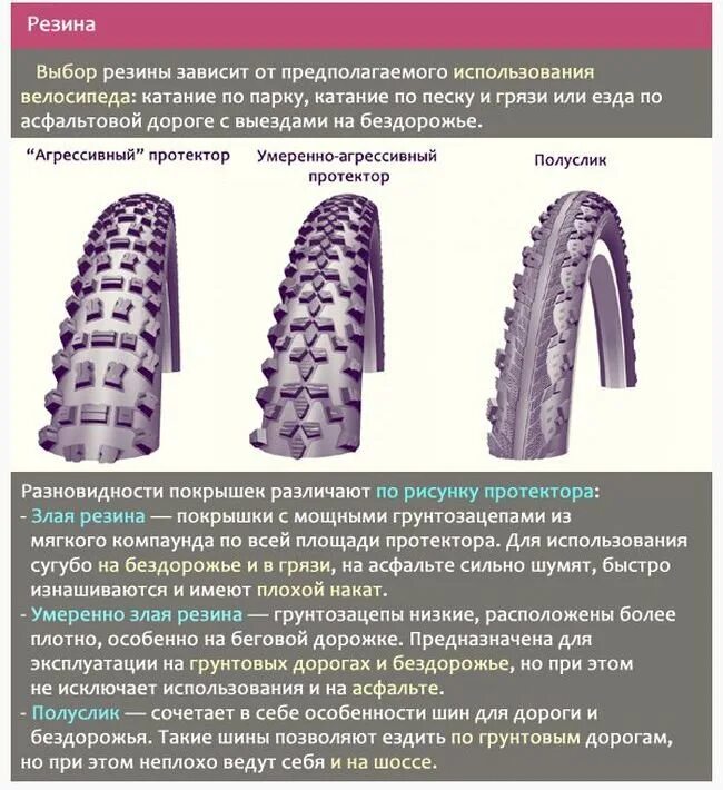 Виды покрышек для велосипеда. Подобрать покрышки велосипедные. Выбор покрышки для велосипеда. Направление покрышки велосипеда.