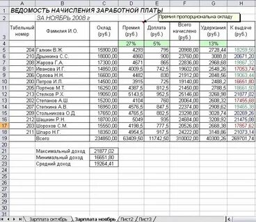 Плата работнику за выполненную работу это