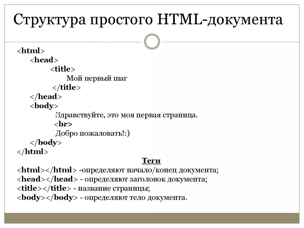 Язык html. Структура html-документа. Структура web-страницы. Основные Теги.. Простая структура html документ. Структура html документа основные Теги. Основные теги страницы