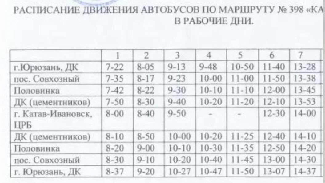 Куровское кольцевой расписание. Расписание автобусов Катав-Ивановск Юрюзань. График автобуса Юрюзань Катав-Ивановск. Расписание автобусов Катав-Ивановск. Расписание маршруток Катав-Ивановск.