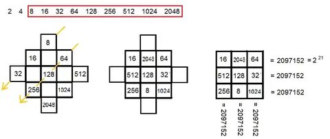 2048 256