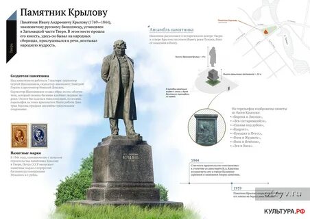 Виды памятников героям