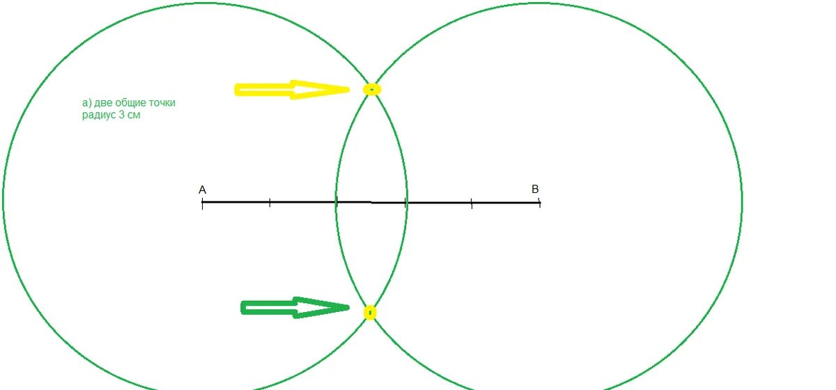 Начертите окружности имеющие две Общие точки. Общие точки окружностей. Окружности имеют две Общие точки. Начертить две окружности с общей точкой. Три равные окружности имеют общую точку