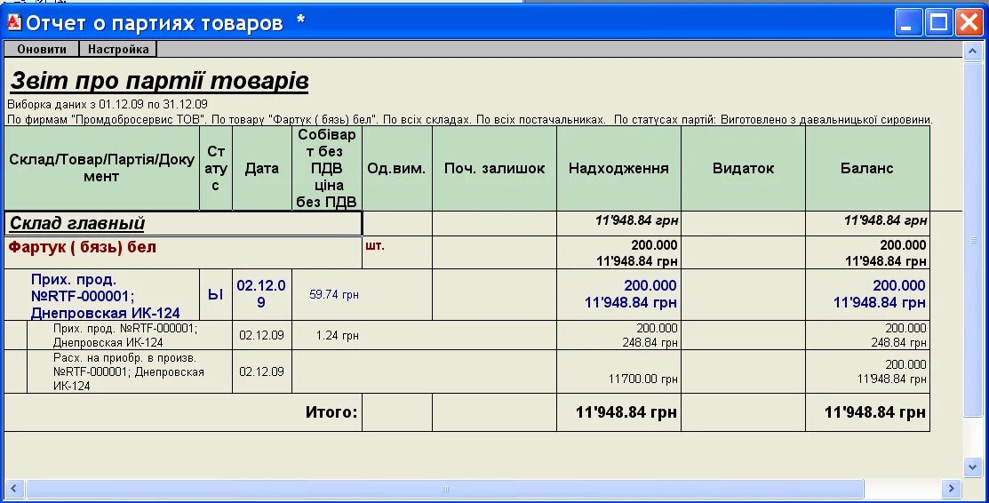 Мини швейный цех. Швейные заказы на давальческом сырье. Швея портной. Пошив спецодежды. Швейные заказы на давальческом сырье.