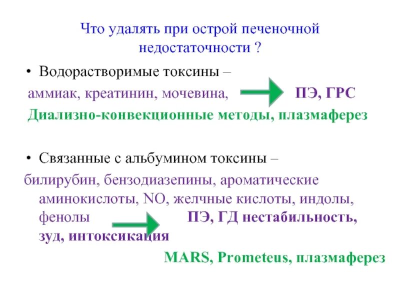 Мочевина при печеночной недостаточности. Креатинин при печеночной недостаточности. Мочевина аммиак креатинин. Связывание аммиака мочевина и креатинин. Понижена мочевина в крови что это значит