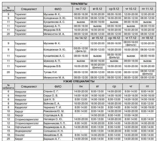 Расписание работы врачей спб поликлиники. Поликлиника 42 расписание врачей. Поликлиника 1 на Чаплина Смоленск расписание врачей. Расписание врачей терапевтов. Расписание врачей городской поликлиники.