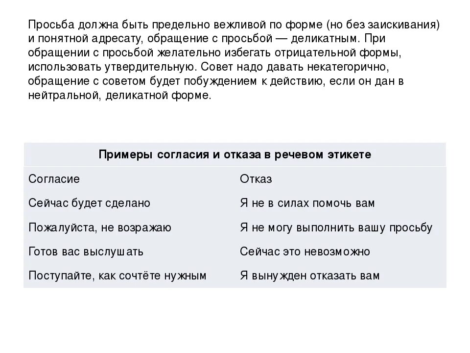 Как отказать человеку не обидев его. Вежливая просьба примеры. вежливые формы отказа. вежливые формы отказа примеры. как вежливо отказать примеры.