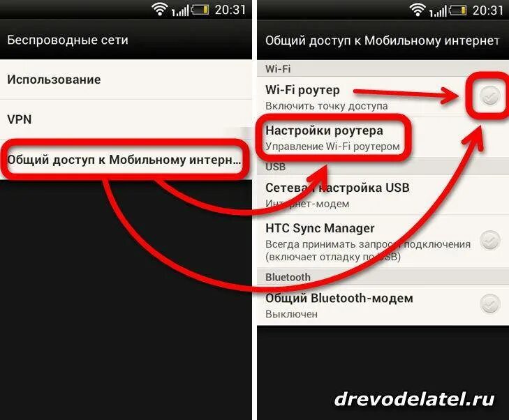 Ограничение подключений