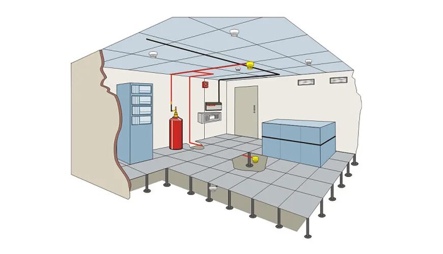 Система газового пожаротушения для серверной. Газовое пожаротушение фальшпола. Помещение автоматического пожаротушения. Помещение газового пожаротушения.