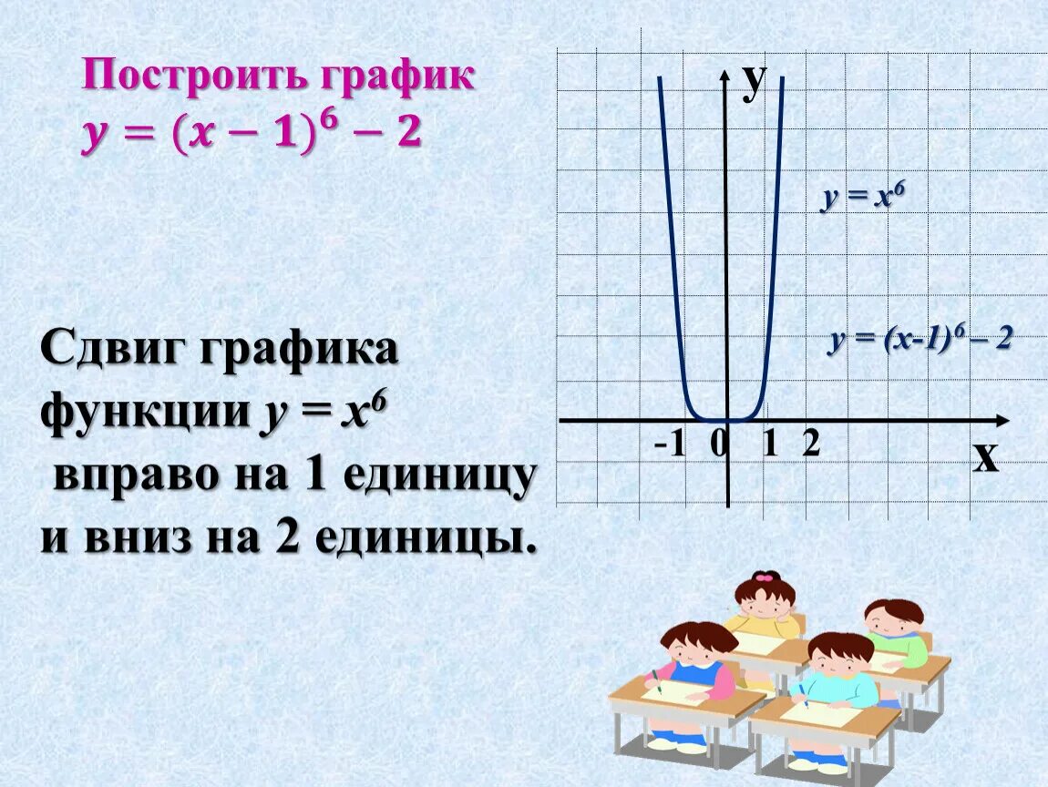 У 2 4х график фото Duhi-Queen.ru