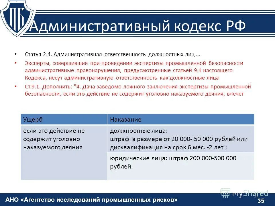 Экспертиза должностных обязанностей. Экспертиза должностных обязанностей