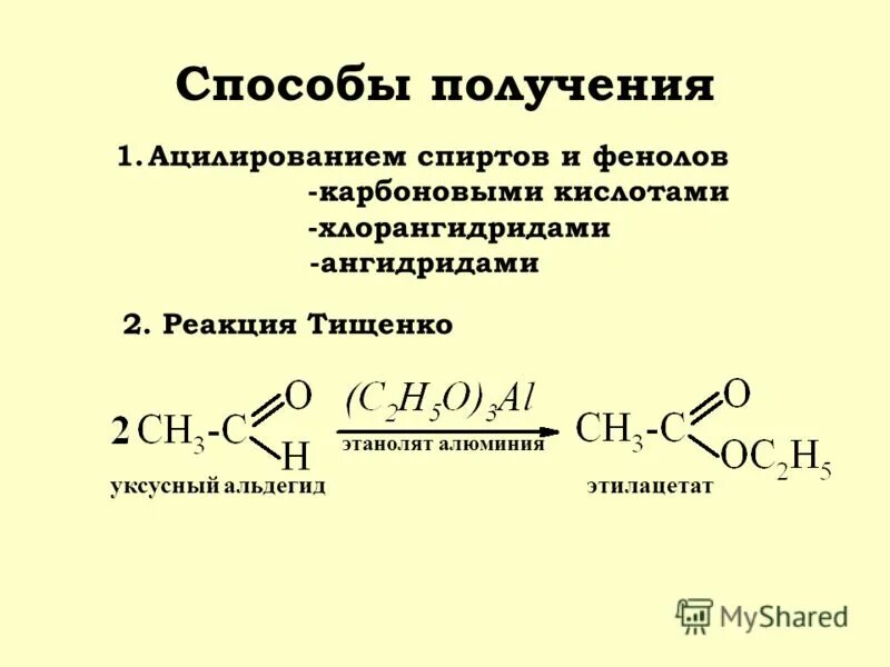 Горение уксусной кислоты