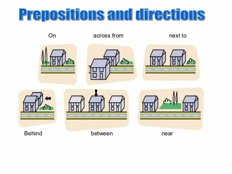 Around preposition. Prepositions of Direction. Prepositions of Direction 6 класс. Предлоги движения giving Directions. Prepositions of Movement картинки.