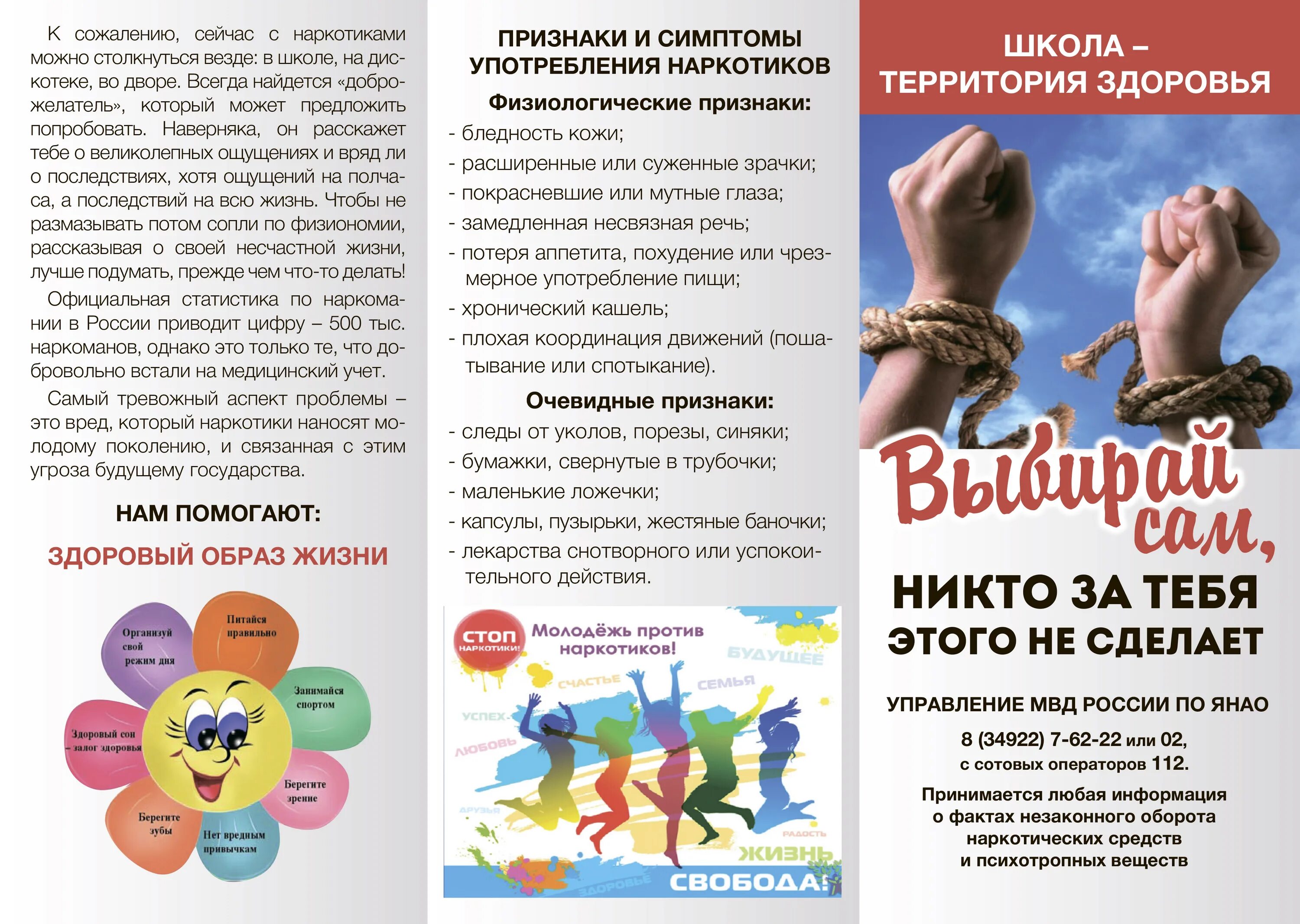 Тест на что направлена позитивная профилактика наркомании