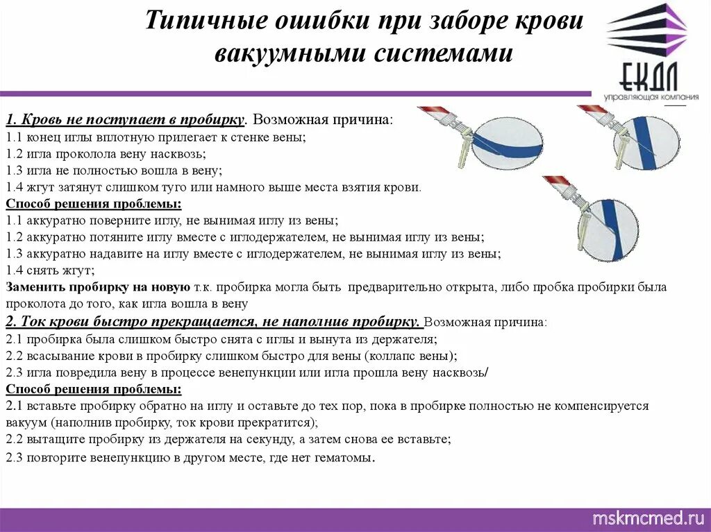 Алгоритм взятия вакуумной системой. Алгоритм взятия крови из вены вакуумными пробирками. Алгоритм взятие крови из вены вакуумной системой. Правила забора крови алгоритм. Алгоритм сбора крови из вены вакуумной системой.