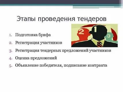 Этапы торга