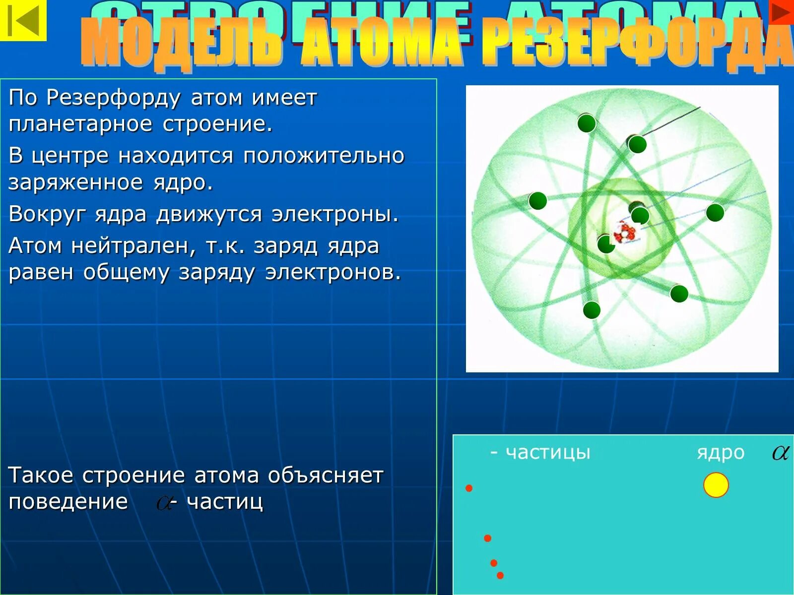 Атомное ядро имеет заряд