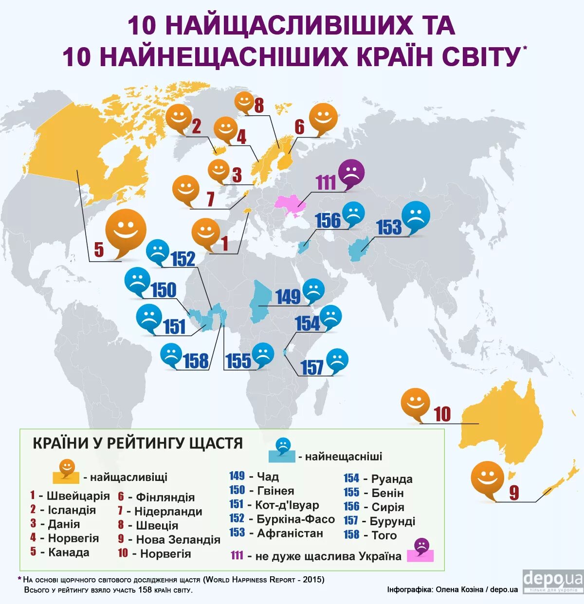 Самая счастливая Страна в мире. Самая счастливая Страна в мире рейтинг. Самая счастливая нация в мире. Список самых счастливых стран