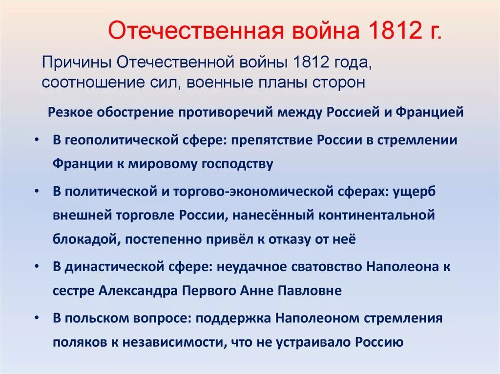 Причины войны 1812 года между россией