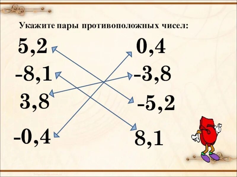 Какое число противоположное числу 0 5. Пары противоположных чисел. Противоположное число 2 2/3. Число противоположное числу 1 2/3. Противоположные числа 3.