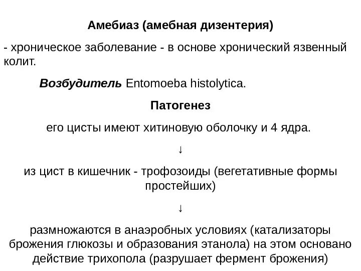 Патогенез амебиаза. Амебная дизентерия патогенез. Патогенез амебиаза схема. Амебиаз патогенез. Амеба патогенез.