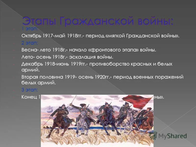 Октябрь 1917 май 1918. Октябрь 1917 май 1918 события. Май 1917 года события.