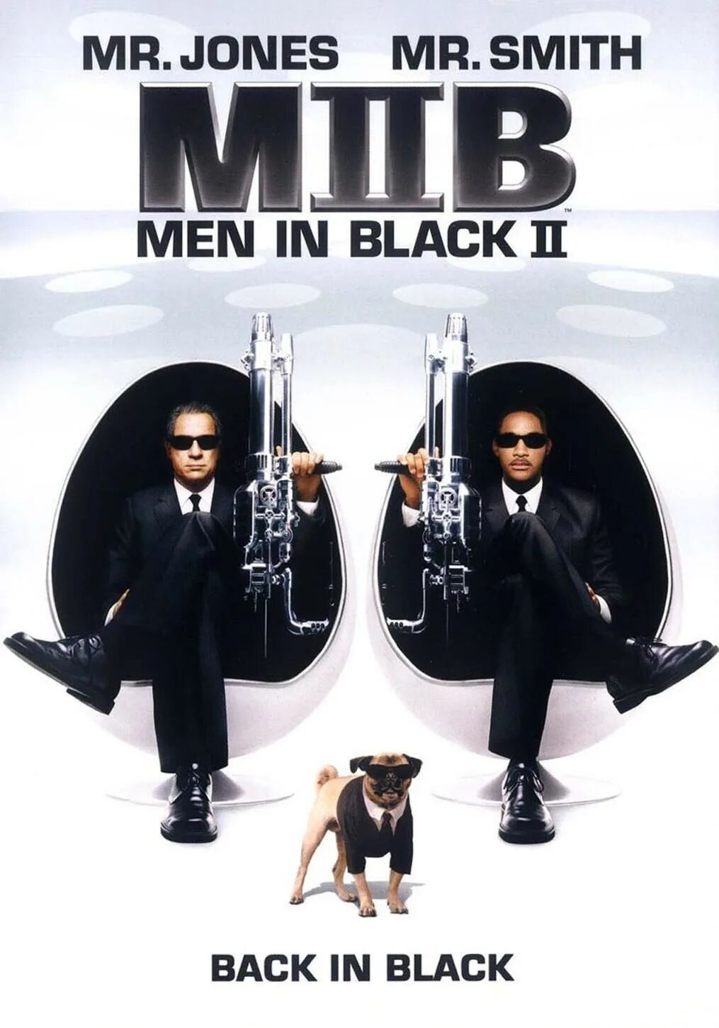 Mib size