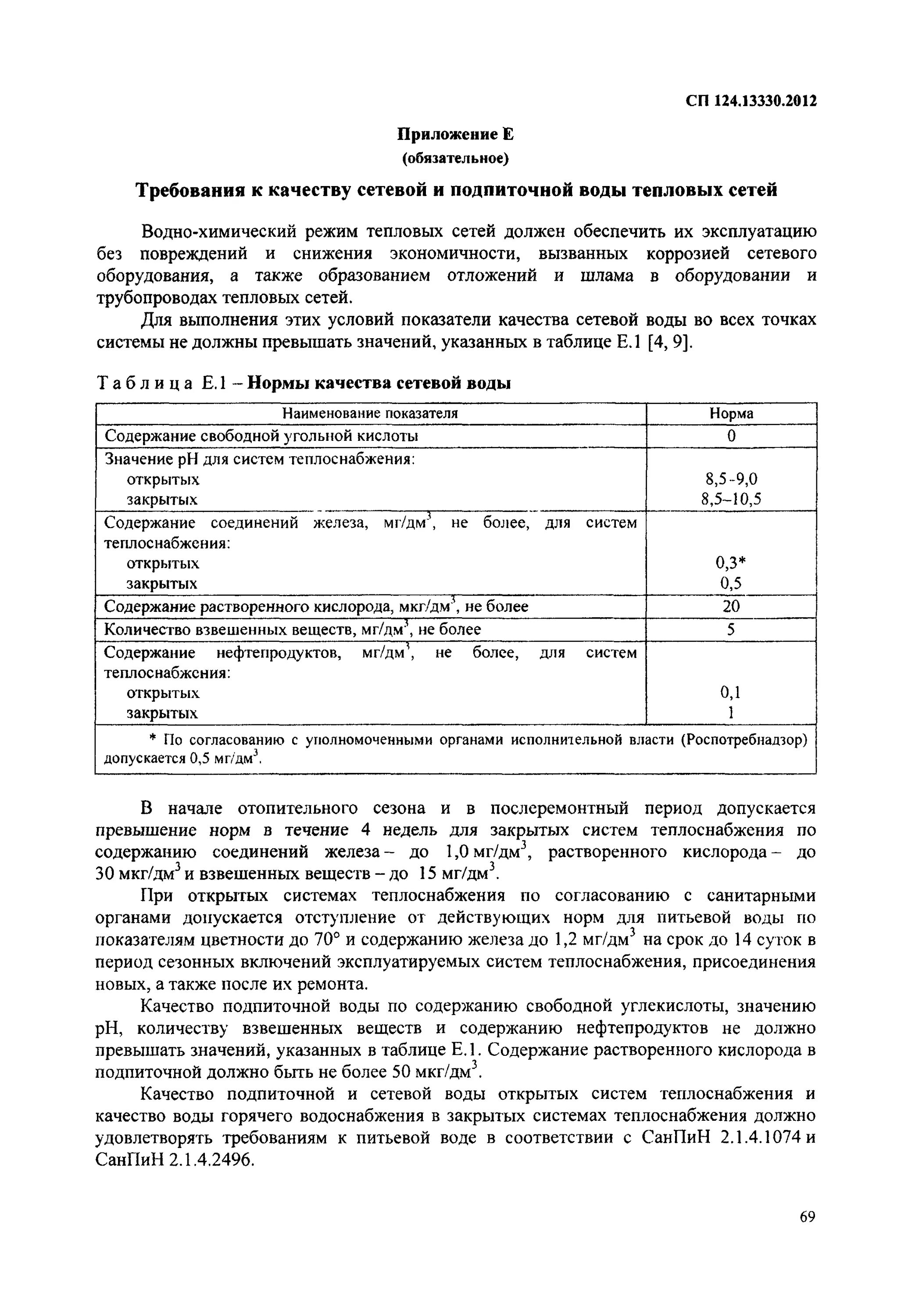 Качество подпиточной воды. Тепловые сети СП 124.13330.2012 тепловые сети. СП 124.13330. СП тепловые сети приложения. Требования качества теплоснабжения.