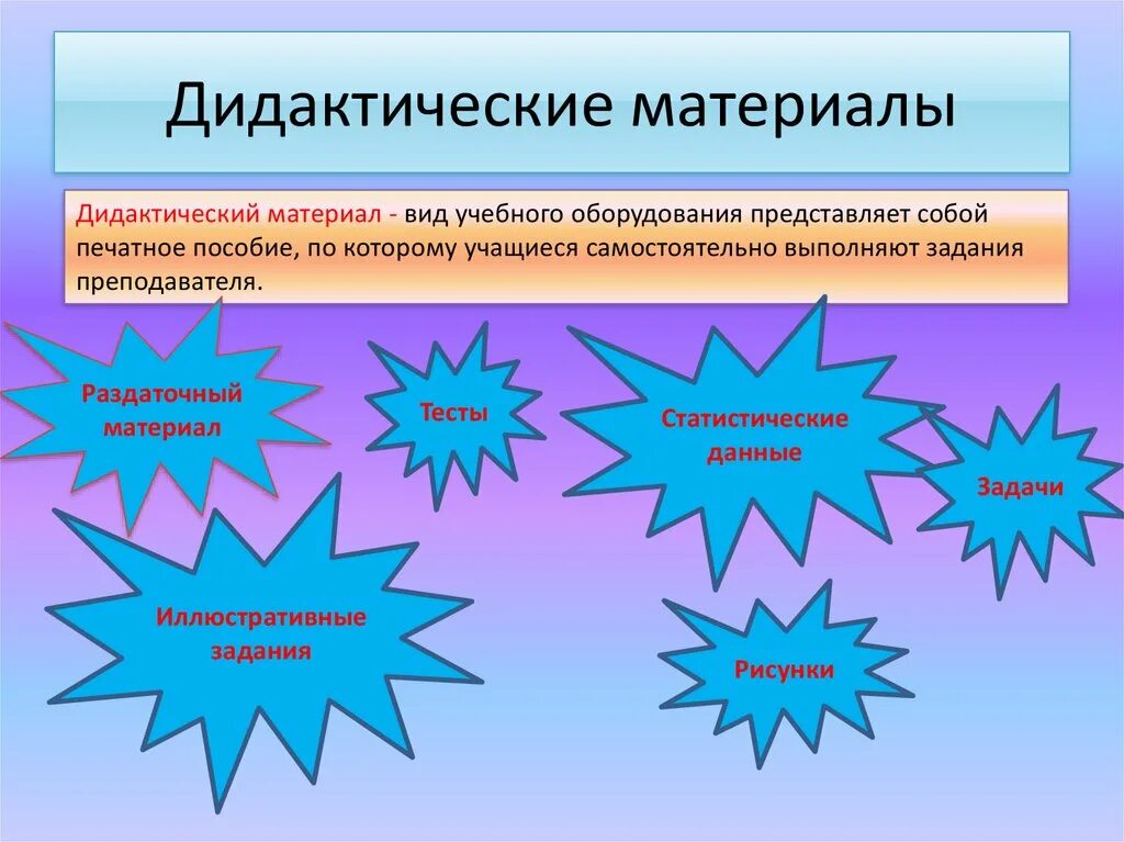 Применение дидактических средств. Дидактический материал. Династические материалы. Дидактичекисматериал это. Дидактичскийматриал это.