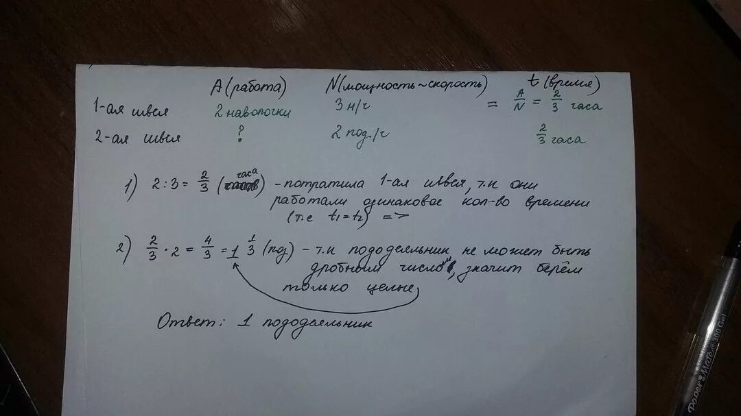 Две швеи работали одинаковое время. Задача две швеи работали одинаковое время. Две швеи сшили одинаковое время. Две шви работали одинаково е время.