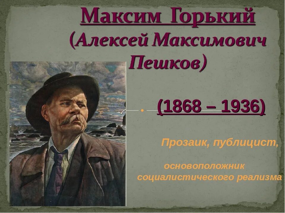 Горький м ю. Жизнь и творчество Горького. Творчество Максима Горького.