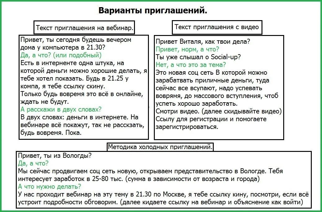 Как пригласить клиента