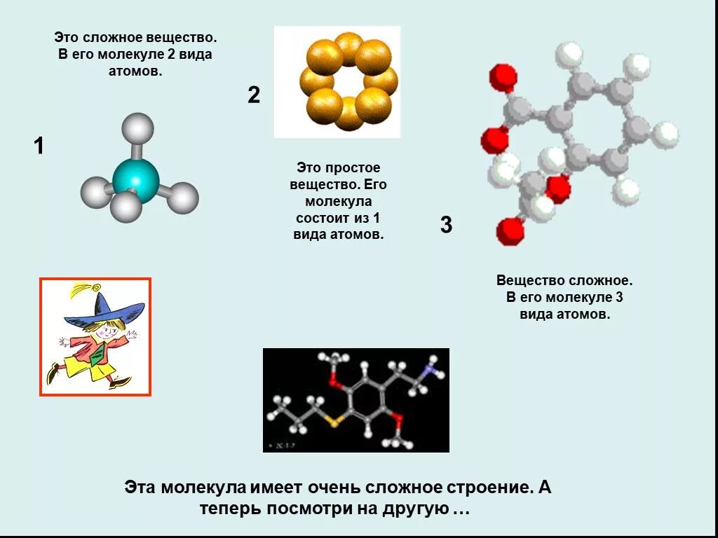 Простое вещество из 3 атомов. Молекулы простых и сложных веществ. Простейшие молекулы. Строение простых и сложных веществ. Молекулы сложных веществ.