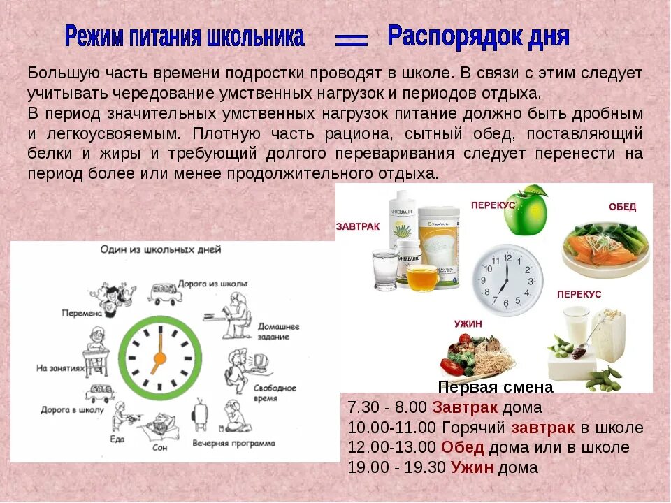 1 завтрак 2 завтрак обед ужин