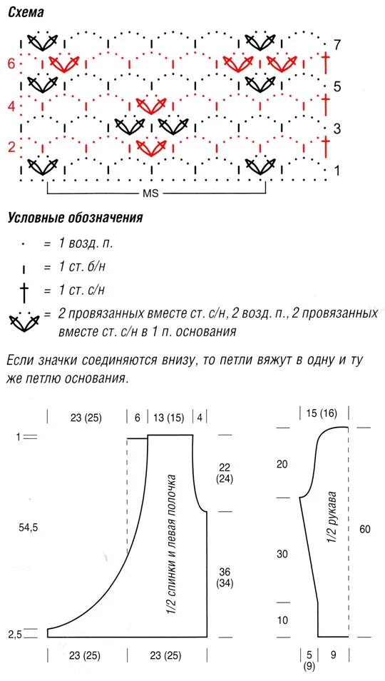 схемы запах. схема вязания топа спицами. верхние ноты духов. слово образ. схемы запах.