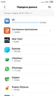 Почему расходуется трафик
