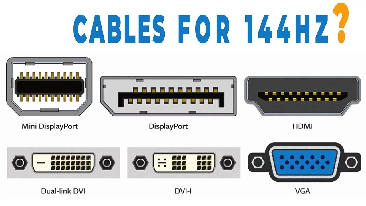 Выход на монитор. DISPLAYPORT 1.1 vs 1.2. DVI HDMI дисплей порт VGA. DVI DISPLAYPORT кабель для монитора. Дисплей порт и ХДМИ.