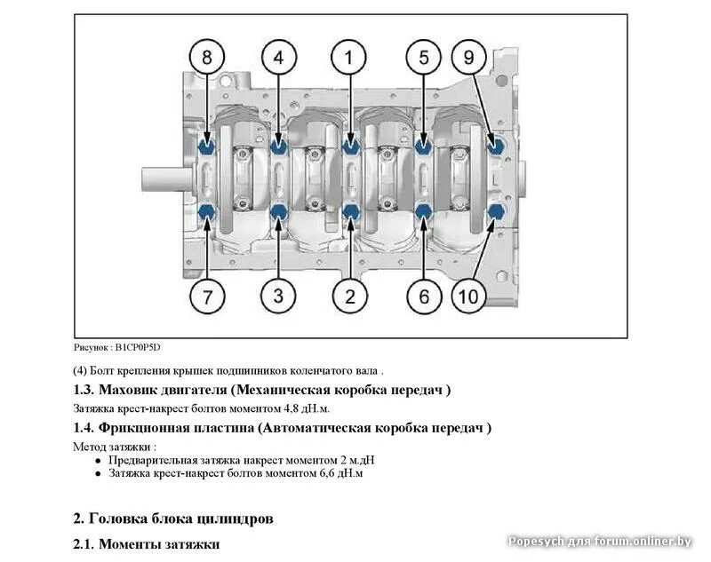 Саньенг момент затяжки