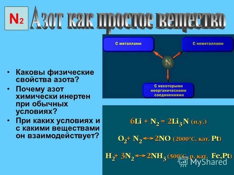 Азотная кислота желтеет при хранении. Определите степень окисления азота в соединении hno3. Степень окисления азота. Hno3 окисление азота. Валентность и степень окисления азота.