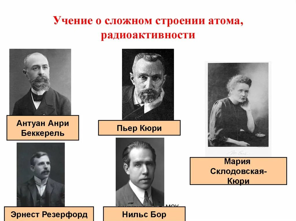 Беккерель кюри склодовская кюри. Склодовская и пьер кюри беккерель. Анри беккерель (1852-1908) 1896: открытие естественной радиоактивности. Беккерель кюри склодовская кюри. Супруги мария и пьер кюри.